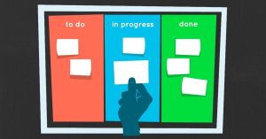 Usar o Trello não é fazer SCRUM