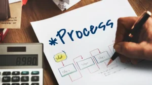 Executivos analisando painel com indicadores de eficiência em processos industriais