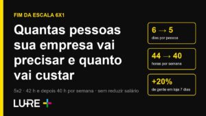 Fim da escala 6x1: quantas pessoas sua empresa vai precisar e quanto vai custar
